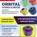 1QJM62-8.0 Spherical Piston Hydraulic Motor in India